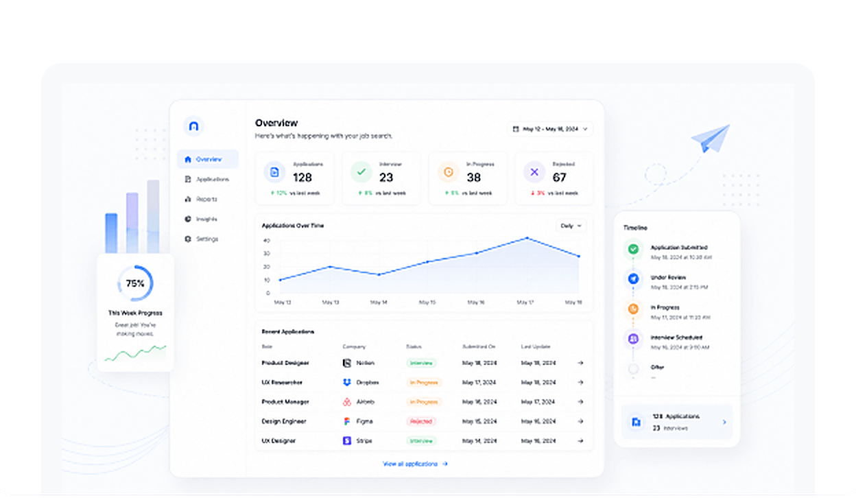 Track every application in real time preview